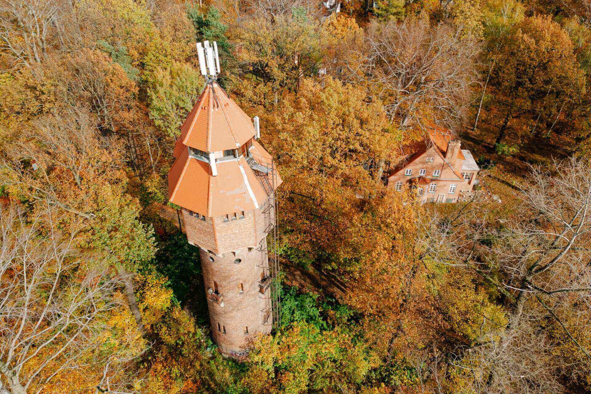 Kolonia Amerykańska Katowice Giszowiec