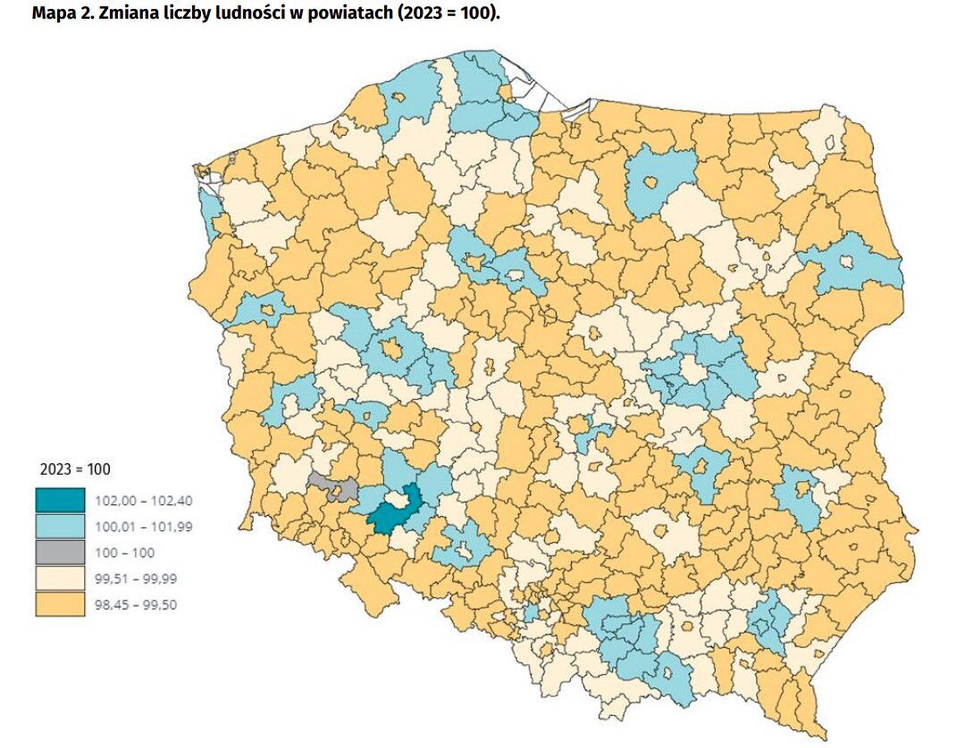 Zmiana liczby ludności w powiatach