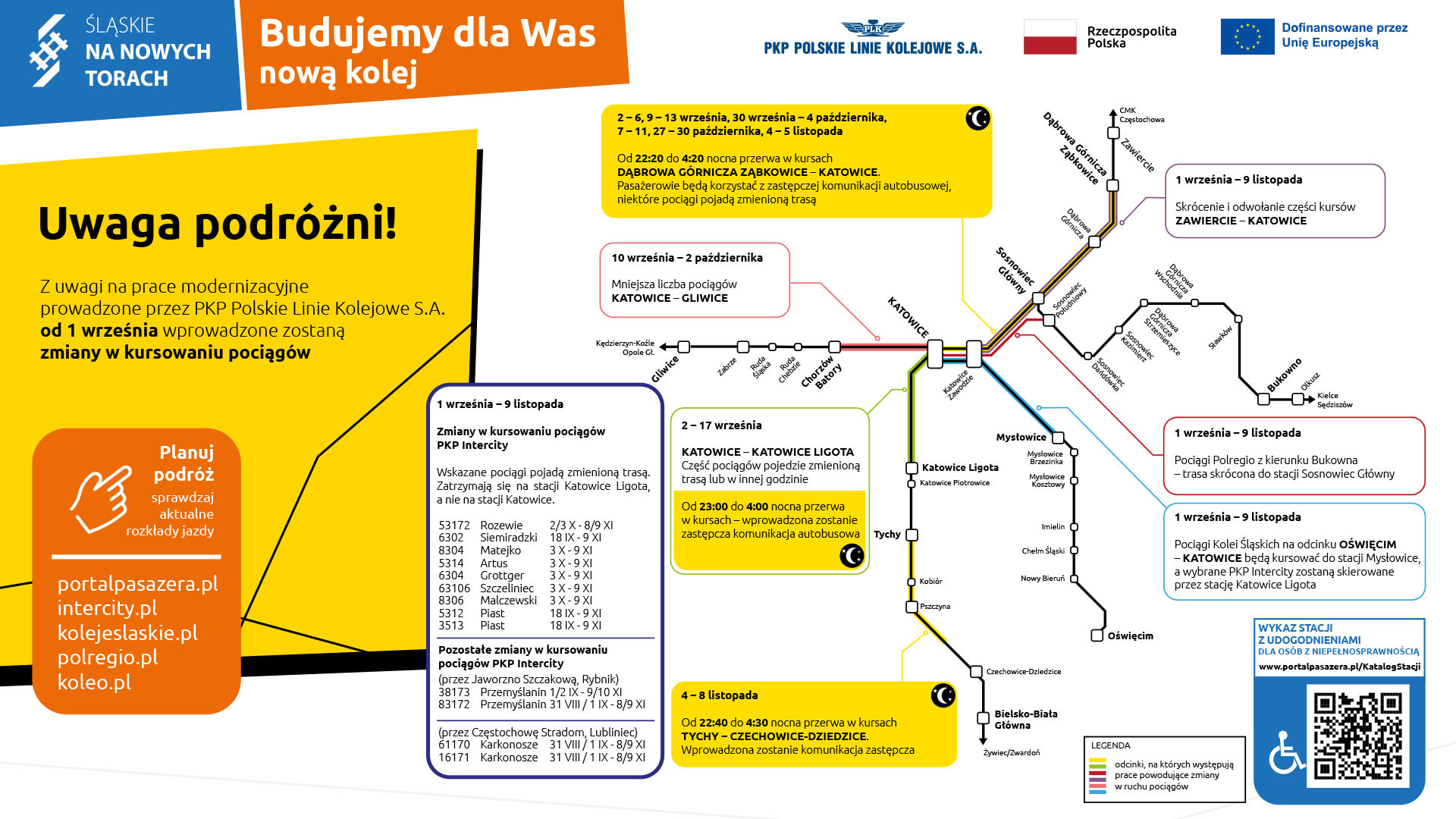 Zmiany w ruchu kolejowym Katowice