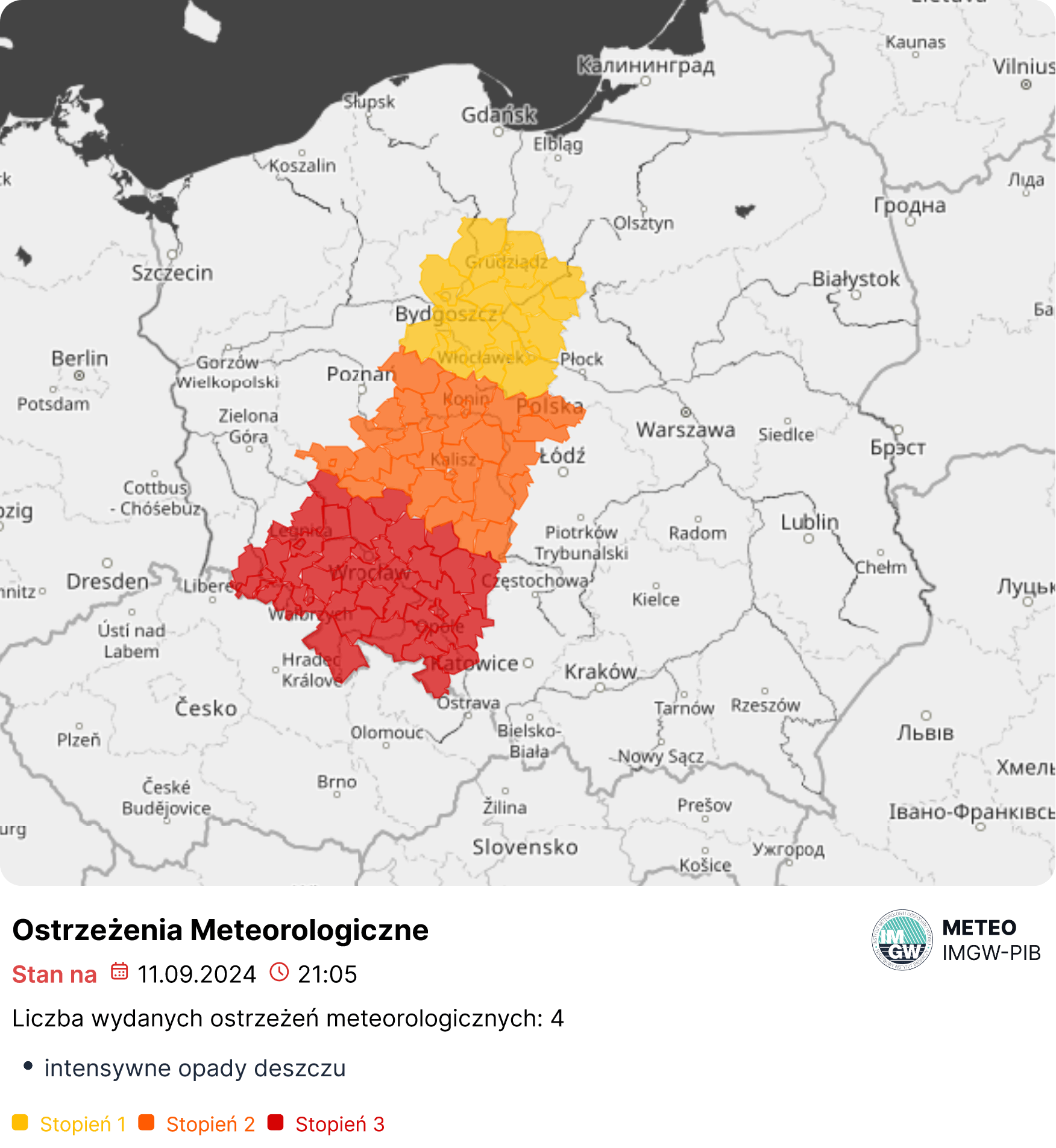 Ostrzeżenia meteorologiczne