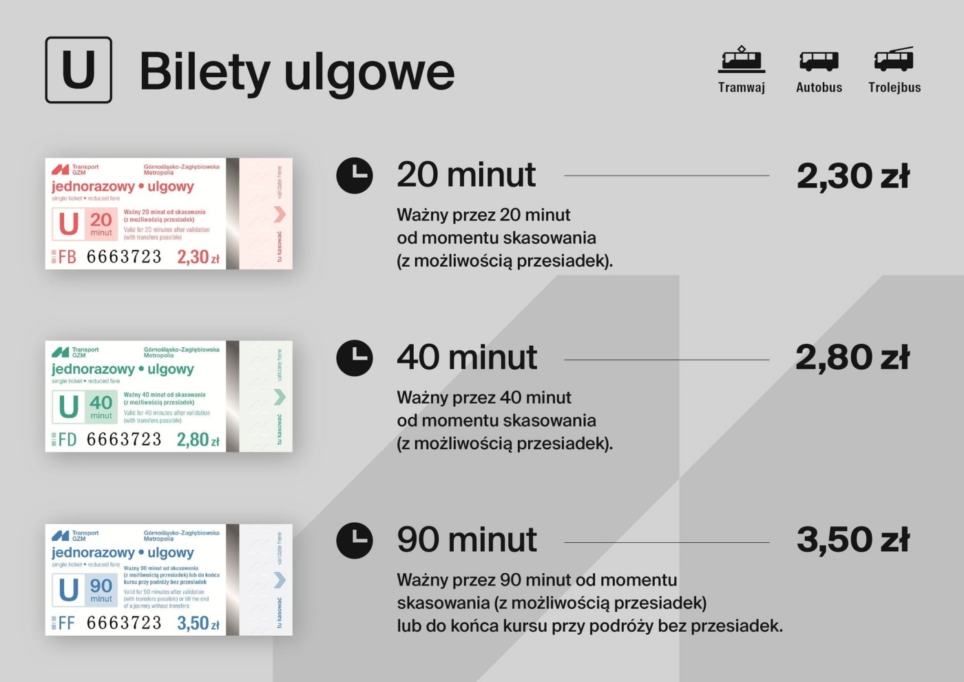 Transport gzm nowe bilety 2