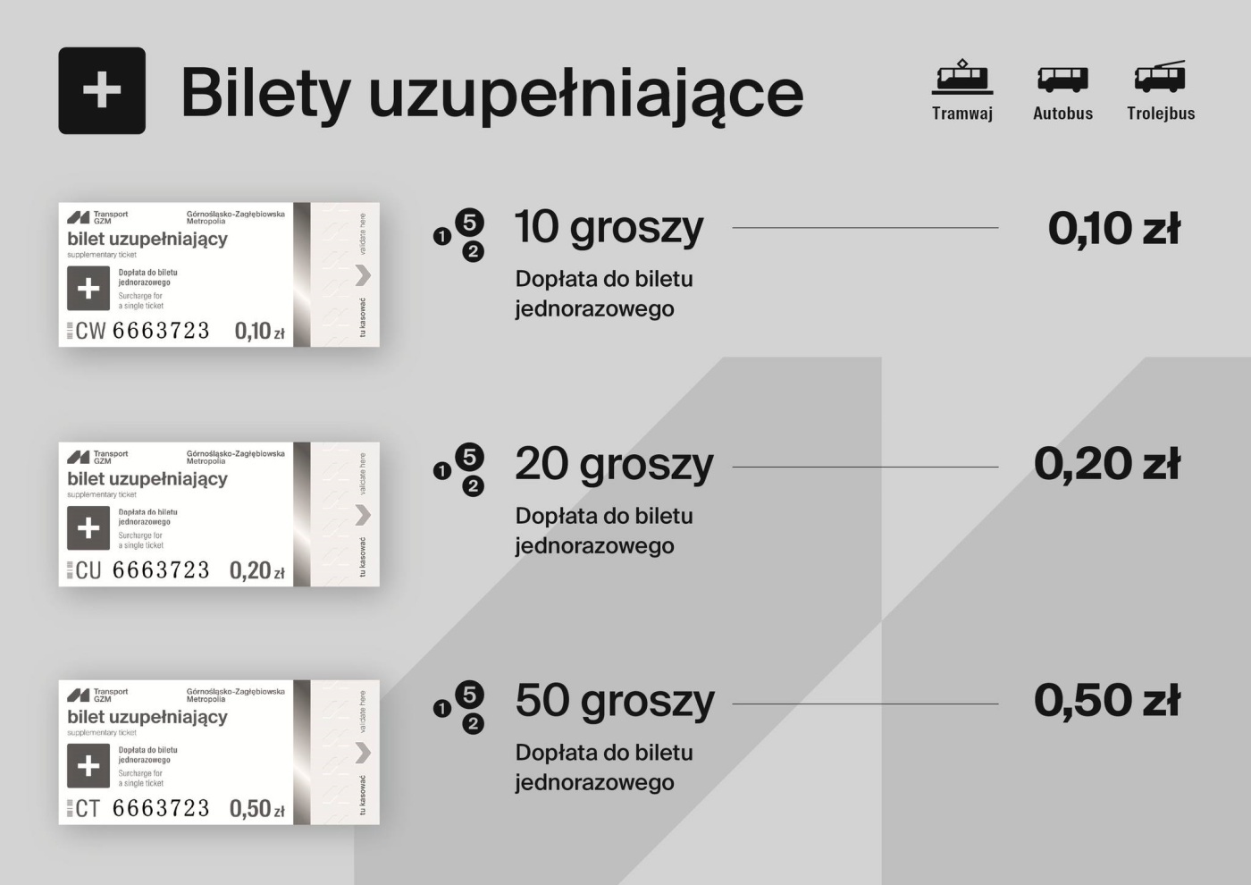 Transport gzm nowe bilety 3