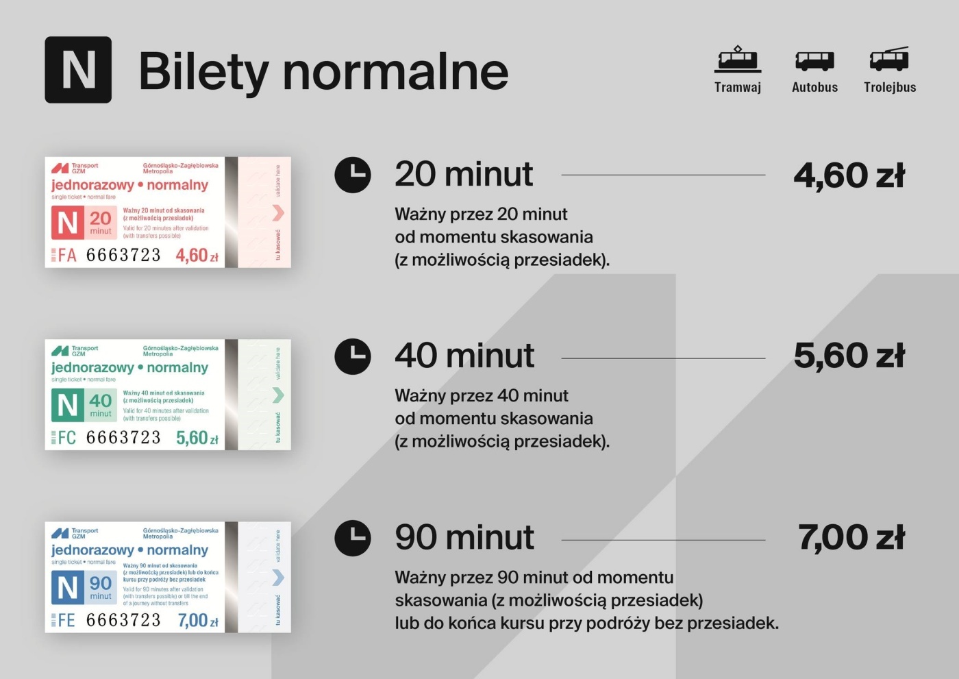 Transport gzm nowe bilety 4