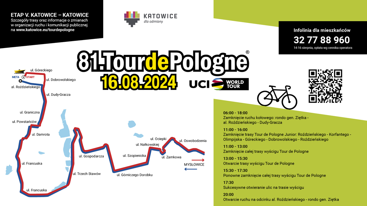 Tour de Pologne 2024. Etap KatowiceMysłowiceJuraKatowice 16 sierpnia